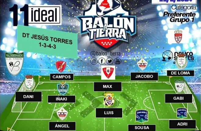 What’s the big deal about the “Ideal 11” anyway?